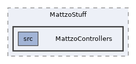 /home/hilbert/src/MattzoStuff/MattzoControllers